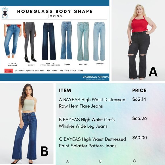 Hour glassBody shapeCreate a Bundle